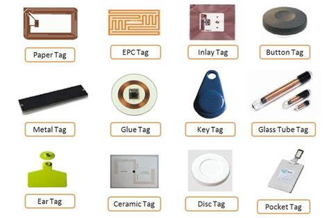 rfid card adalah|jenis rfid.